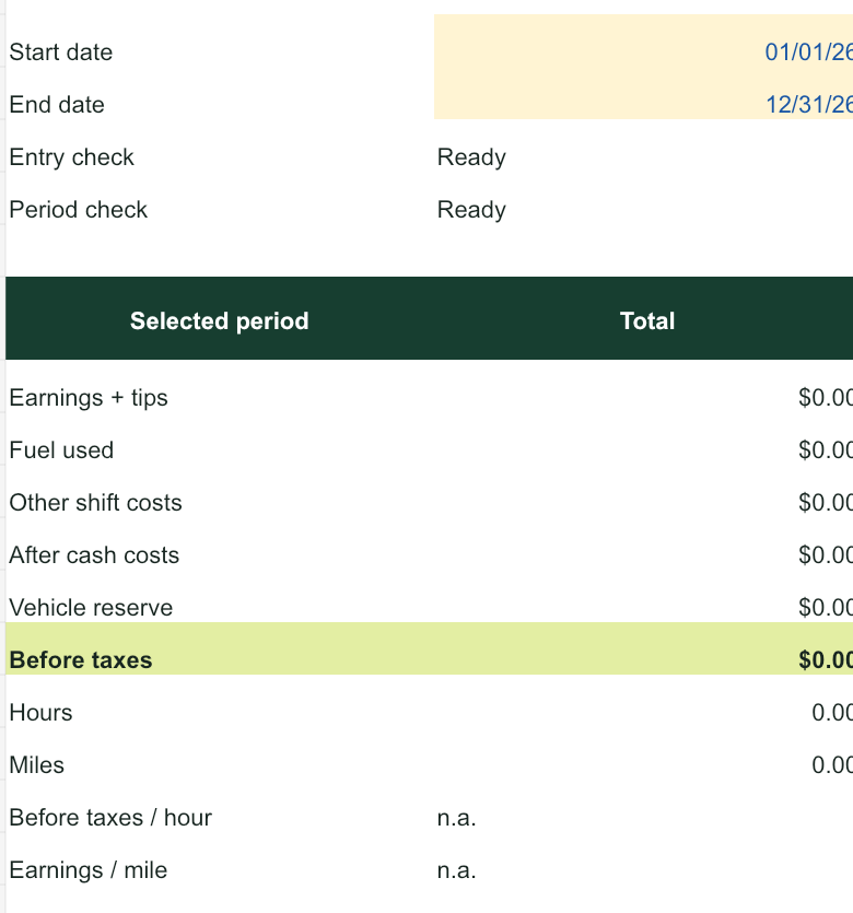 Actual ShiftKeep Overview sheet with editable reporting dates and earnings, cost, mileage and hourly totals.